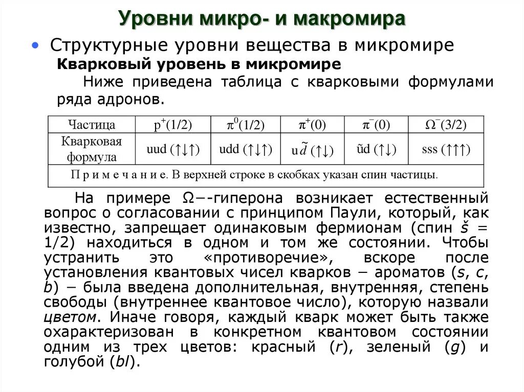 Микро показатели. Структурные уровни вещества в микромире. Макро и микромир числа со степенью 10. Размеры микромира. Микро степень 10.