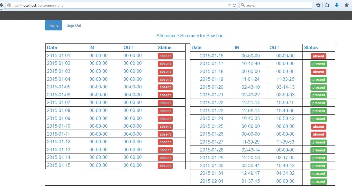 2 html utm source. 2 таблицы рядом html. table html. display css таблица. html table example.