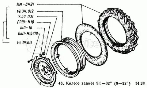 Какой размер заднего колеса