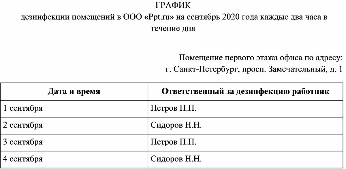 Таблица санитарной обработки помещений. График дезинфицирующей обработки помещений. График санитарной обработки помещений. План график дезинфекции помещений.