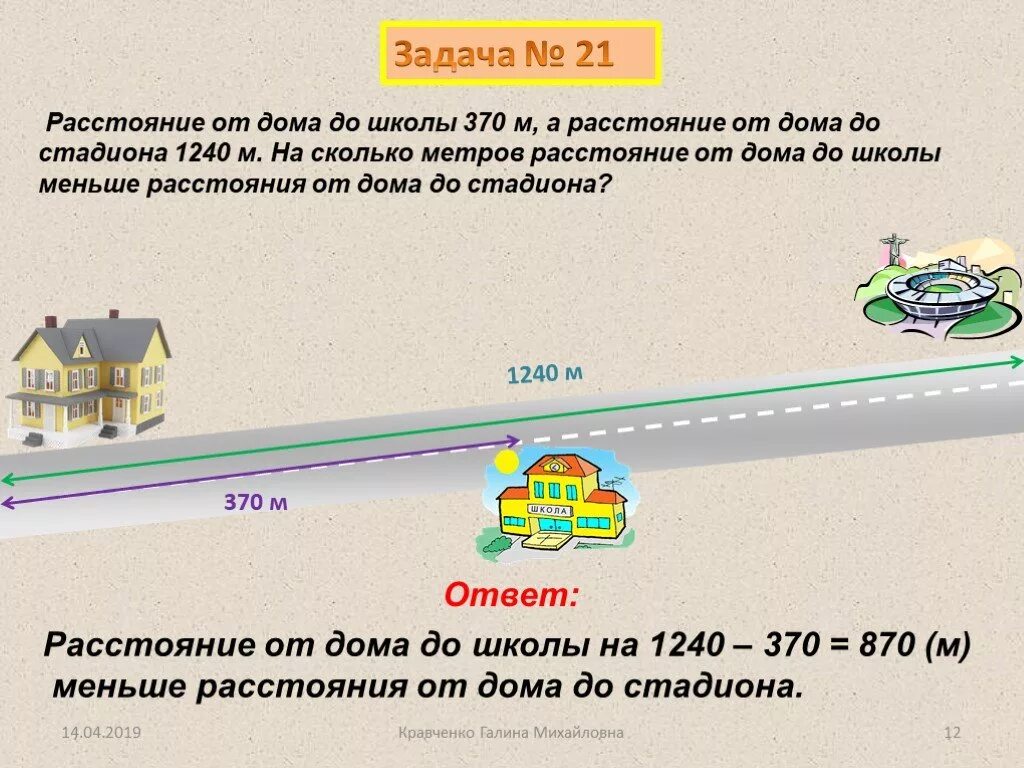 Расстояние фабричный. Расстояние от дома до школы. Расстояние от дома до школы 370. Расстояния от школы. Задача от школы до дома.