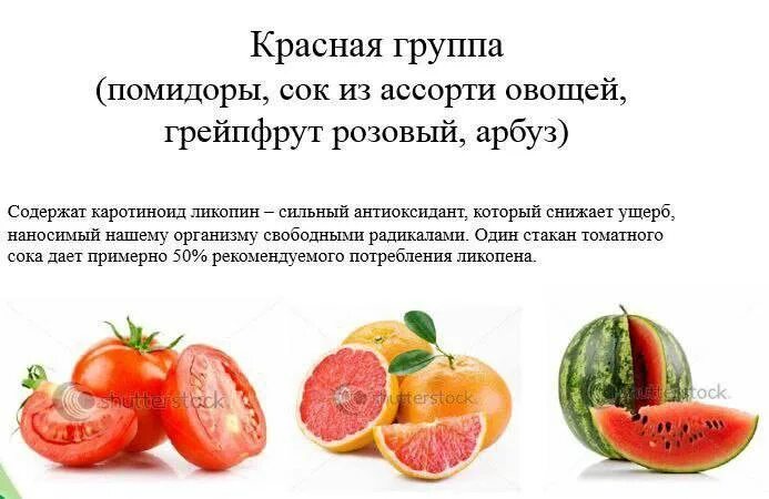 Арбуз содержание витаминов. Ликопин в продуктах. Ликопин содержится. Продукты с ликопином. Ликопин фрукты.