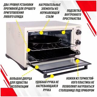 Конвекция рецепты