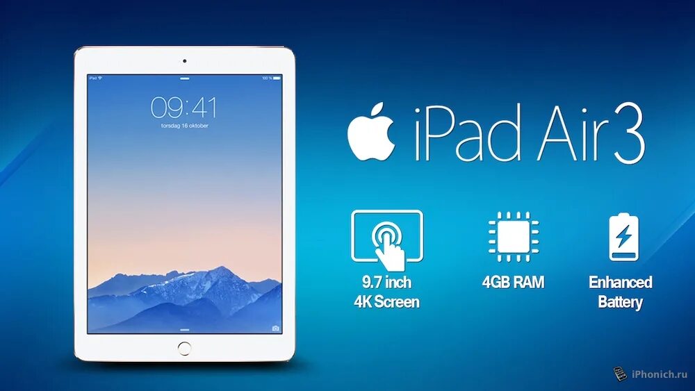 Air 3. IPAD Air 3 Размеры. IPAD Air 3 характеристики. Размеры айпадов Air 3. Редми аир 3