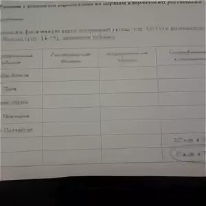 Туристы находятся на местности обозначенной на плане точкой а. Группа туристов находится на местности обозначенной. Группа туристов находится на местности. Группа туристов находится