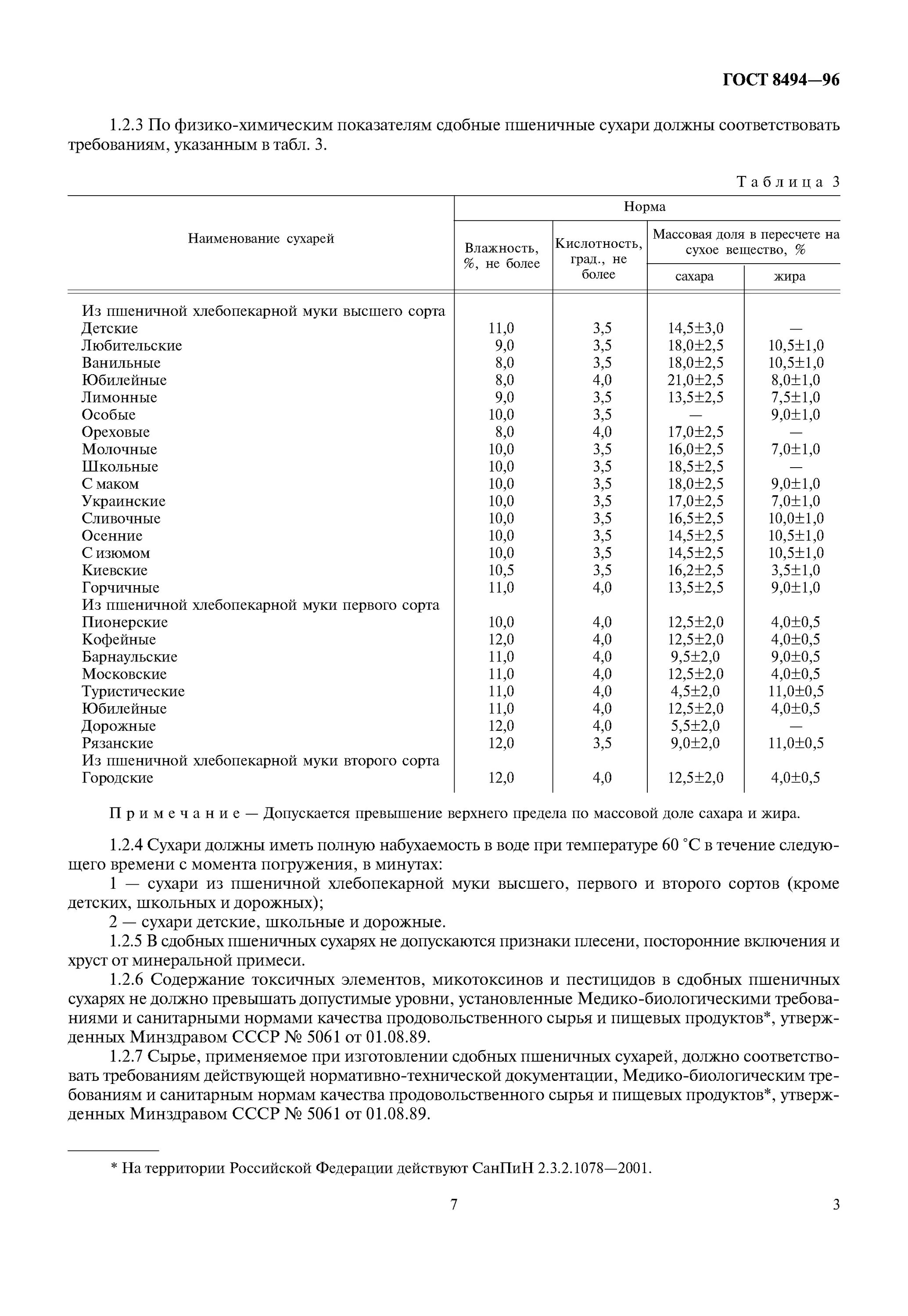 дефекты сухарей. влажность сухарей. сухарные и бараночные изделия. сухари магазинные калорийность. как определяется кислотность муки?.
