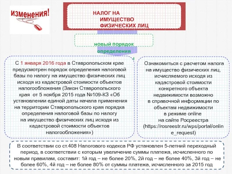 Величина налога на имущество. Налог на имущество физических лиц. Налоговая база по налогу на имущество физических лиц. Порядок исчисления налога на имущество физических лиц. Налоговая база налога на имущество.