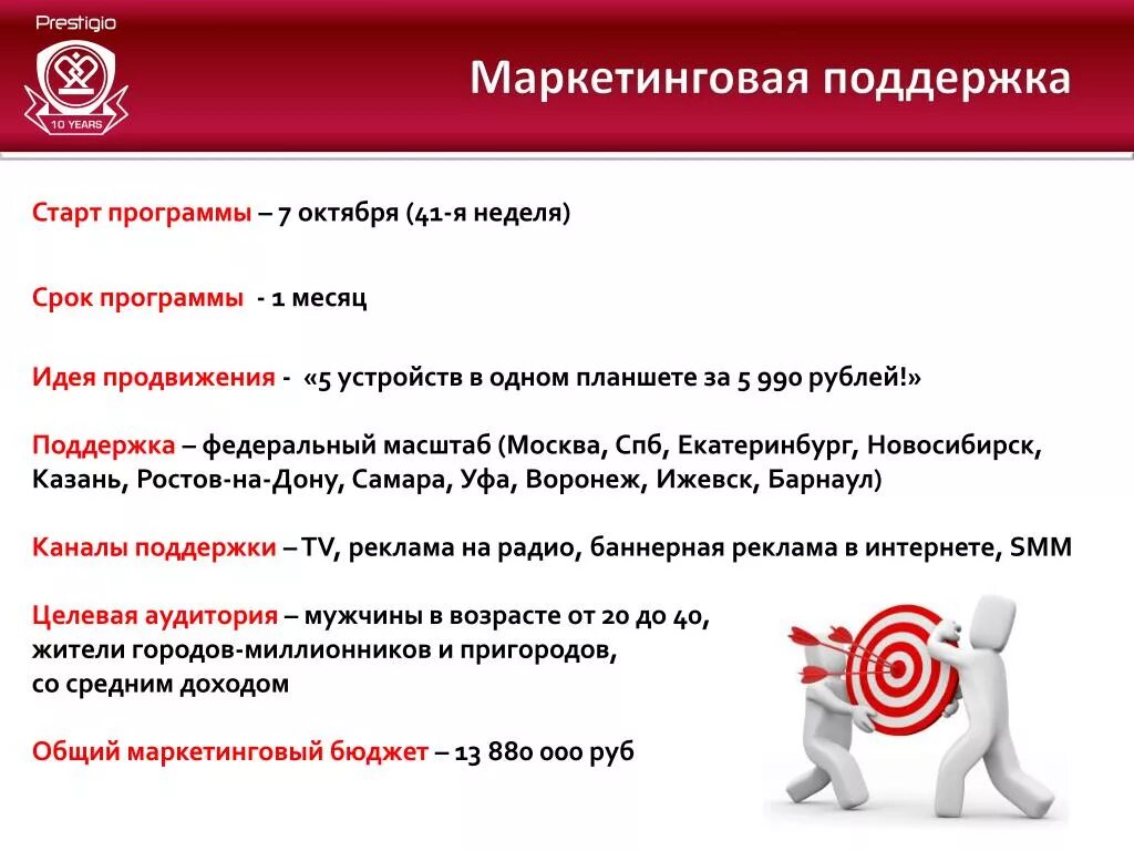 Маркетинг поддержка. Маркетинговая поддержка. Маркетинговая поддержка продаж примеры. Маркетинговая поддержка производителя.