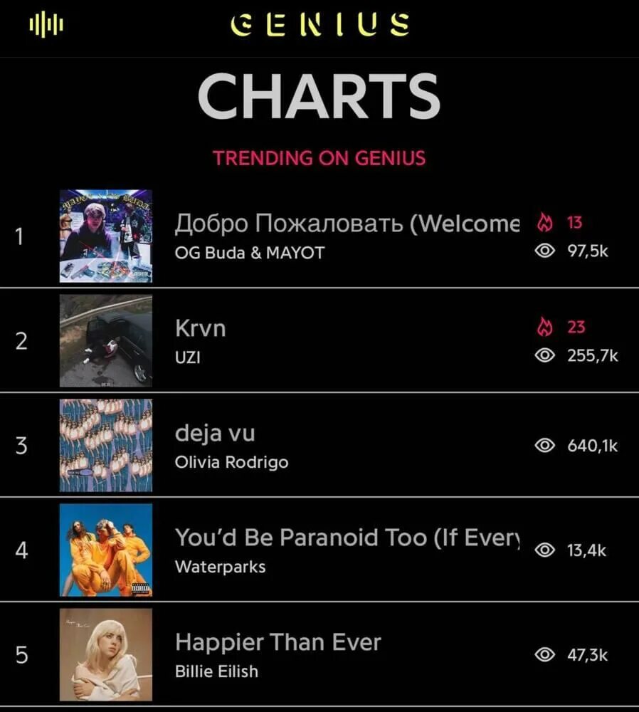 Og buda текст. Не приходи og buda. Цитаты og buda. Текст песни ог буда. Og buda текст.