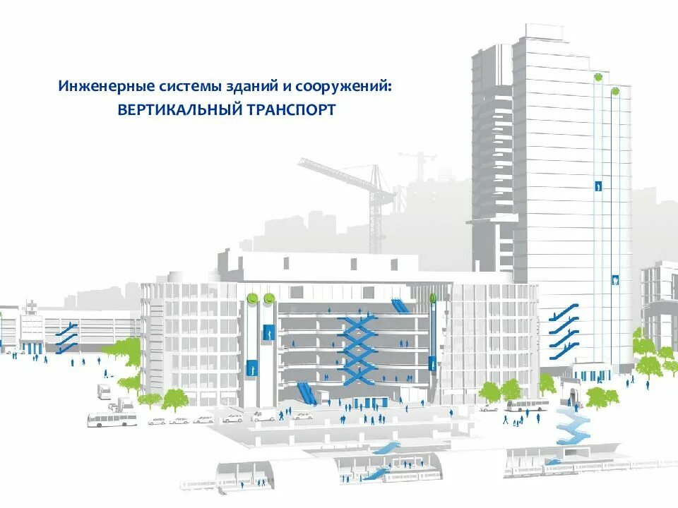 Сооружения как система. Системы зданий. инженерные здания и сооружения. инженерные системы здания перечень. список инженерных систем здания.