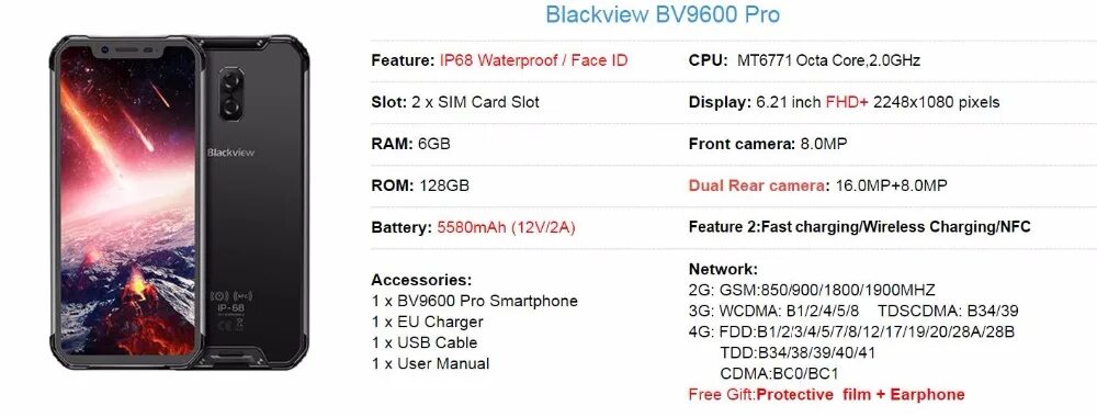 Blackview tab 18 обзоры. Blackview ip68 дисплей. Blackview bv9600 Pro модуль. Blackview Tab 11. Плата NFC Blackview bv9600 Pro.