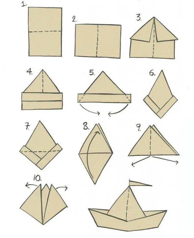 Кораблик из бумаги легко. Как сделать бумажный кораблик из бумаги пошагово. Как сделать кораблик из бумаги а4 своими руками без клея. Кораблик из бумаги схема складывания. Схема бумажного кораблика своими руками.