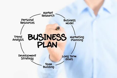 Defining marketing