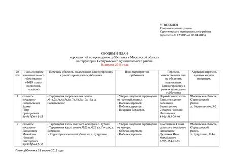 План работ по проведению мероприятия