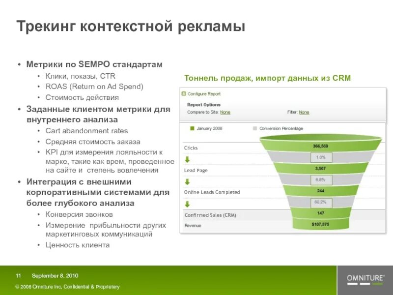 Метрика контента. Метрики контекстной рекламы. Метрики таргетированной рекламы. Метрики измерения эффективности. Анализ контекстной рекламы.