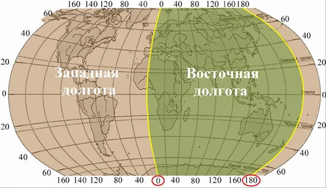 Карта для определения географических координат. Координаты широта и долгота. Восточная и Западная долгота. Широта и долгота на карте.