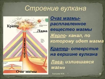 Очаг относится к строению вулканов