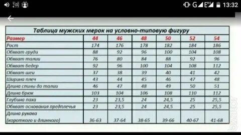 Мерки мужских размеров
