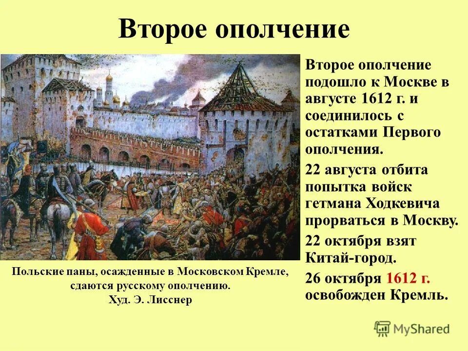 В каком городе было 1 ополчение. Второе народное ополчение 1612. смута 1612-1618. второе народное ополчение 1611. 2 ополчение смута.