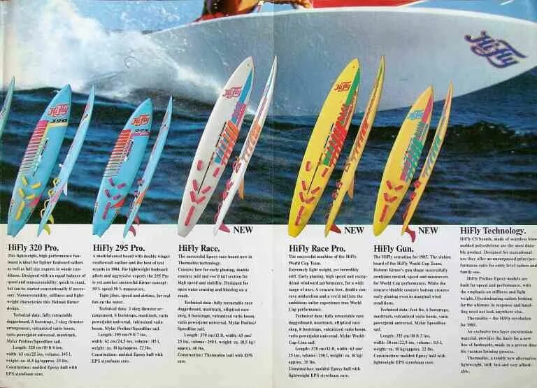 Windsurf feature not available in your country. Hifly виндсерфинга доски. виндсерфинг 80 годов. виндсерфинг hi fly magnum 73. hifly mambo windsurfing.