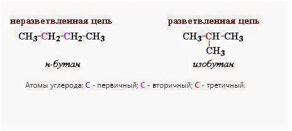 Формулы ch3 ch2 ch2 ch3