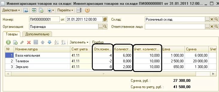 Учет товара инвентаризация. Инвентаризация товаров в розничной торговле. инвентаризация продуктов. переучет товара. документы по инвентаризации товаров.