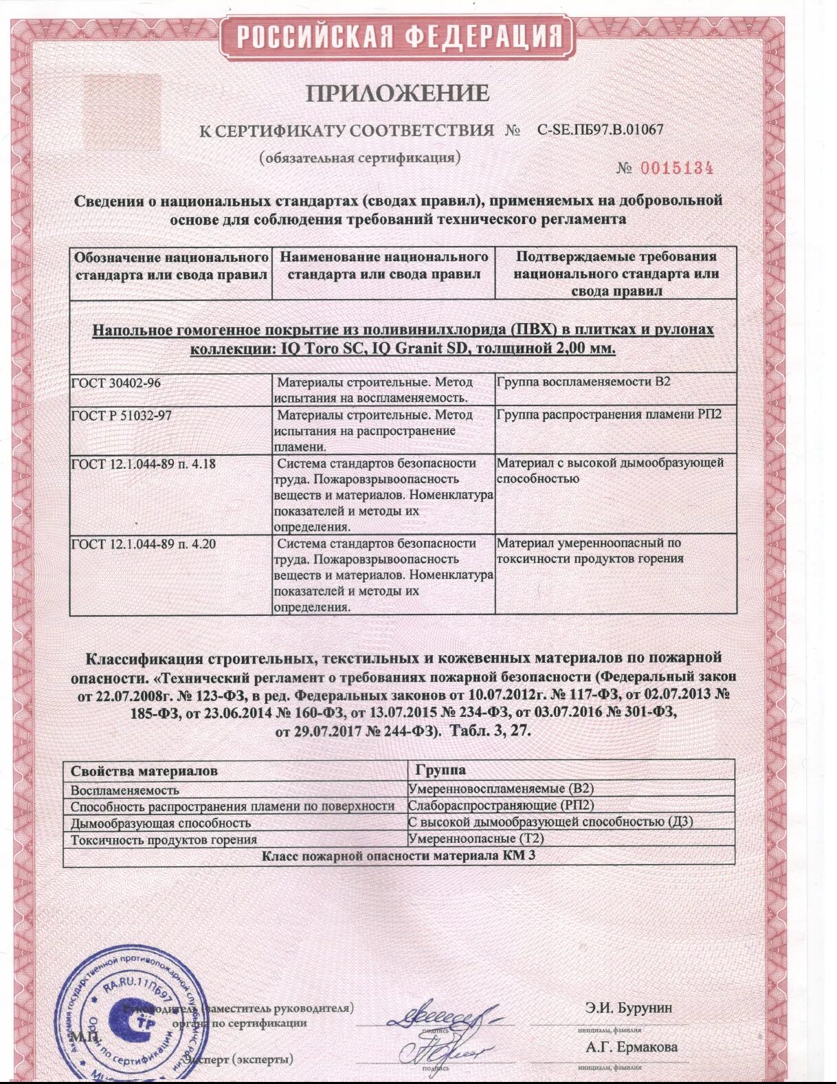 Г1 в2 рп1 д2 т2
