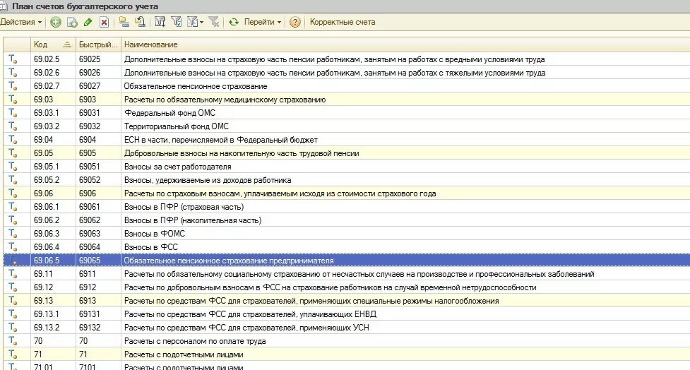 План счетов взносы. Страховые взносы в бухгалтерском учете. План счетов бухучета в страховании. Страхование счет бухгалтерского учета. Учет взносов на пенсионное страхование