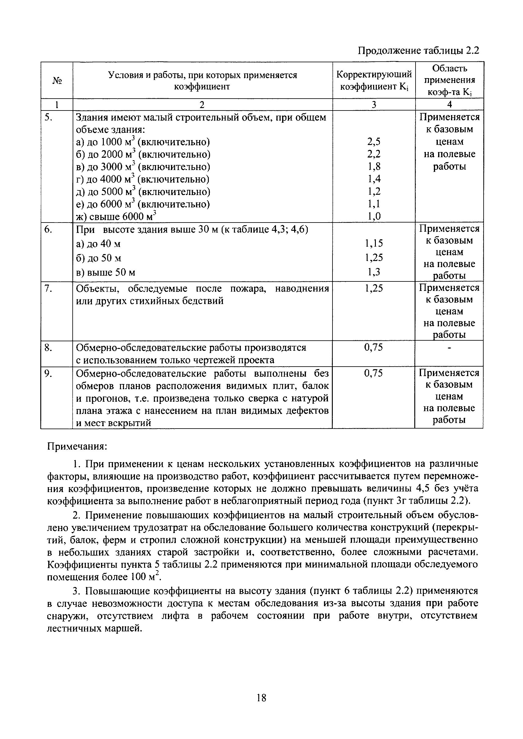 Сварочные работы на высоте коэффициенты. Коэффициент работы на высоте. 2016 нагрузки и воздействия. 13330. Коэффициент высотных работ.