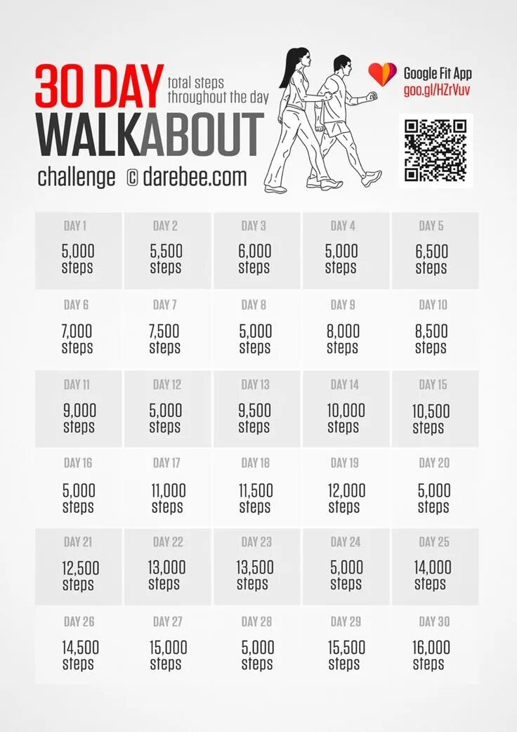 Сколько калорий сжигает ходьба пешком за 1 час. Бег с нуля план тренировок. План ходьбы для похудения. План тренировок бег. Правильный бег для похудения для начинающих.