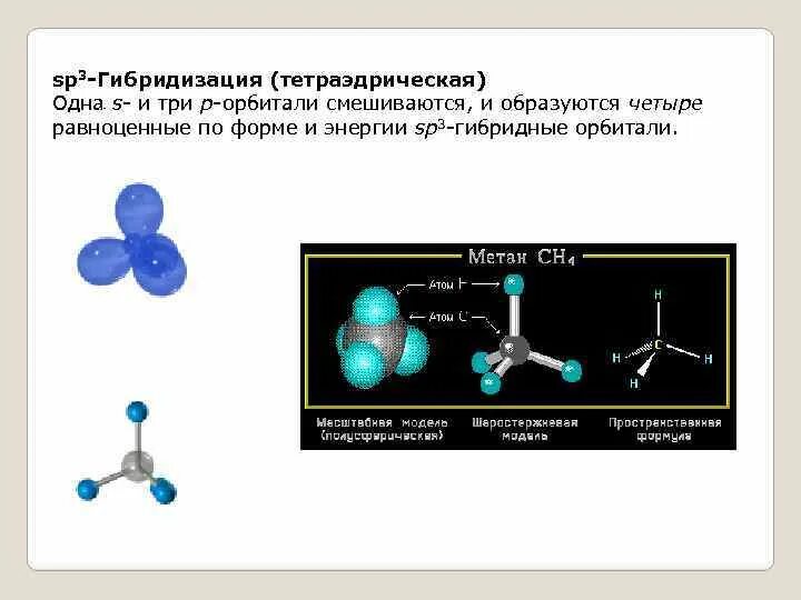 Пропен гибридизация. Sp3 – Тип гибридизации(тетраэдрическая). Пространственное строение sp3. Тетраэдрическая гибридизация. Гибридизация гексана.