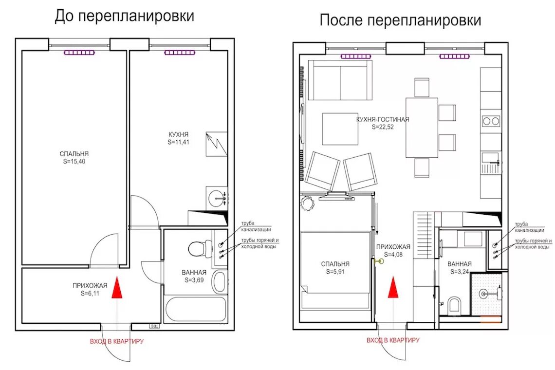 Перепланировка однокомнатной квартиры. Проект перепланировки однокомнатной квартиры. План квартиры до и после перепланировки. Схема перепланировки 1 комнатной. Что такое перепланировка