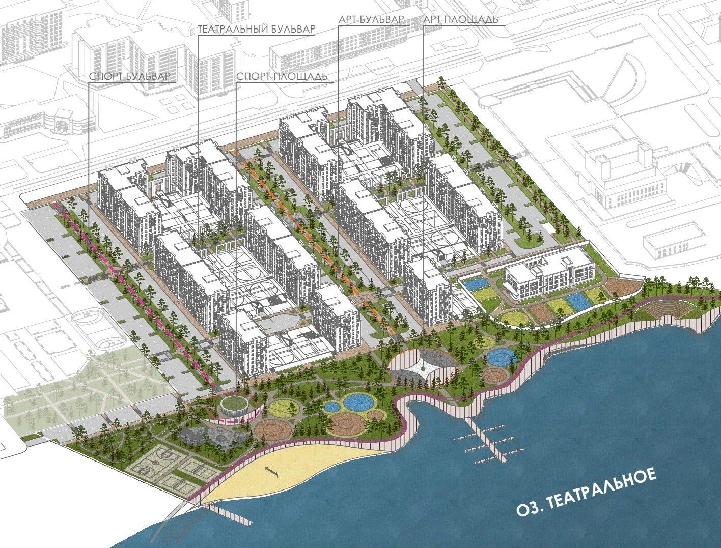 Проекты 100 городов. Жк квартал 100 северодвинск. Urban design masterplan. План реконструкции бережковской набережной. Проекты 100 городов.