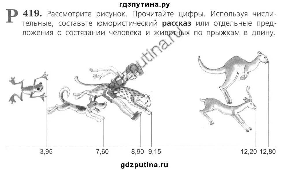 Длина прыжка животных. Рассказ о прыжках в длину человека и животных. рассказ о состязании человека и животных по прыжкам. юмористический рассказ о состязании человека и животных по прыжкам. состязание человека и животных по прыжкам в длину рассказ.