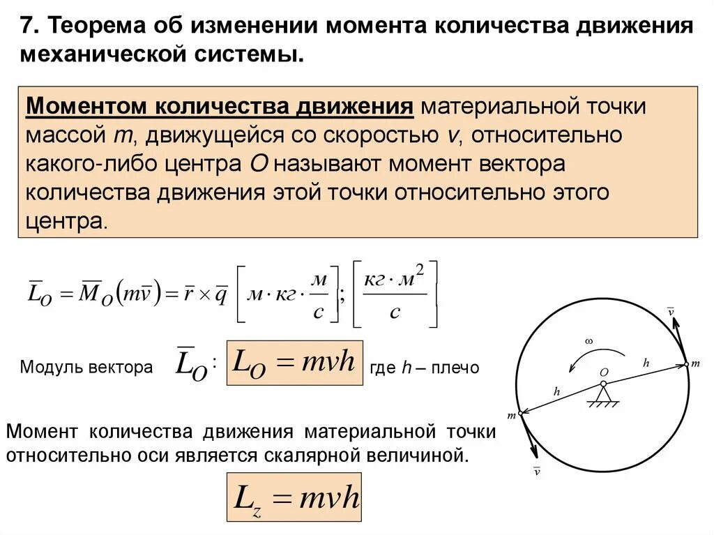 Теорема об изменении момента количества движения. Теорема об изменении момента количества движения точки. Момент количества движения механической системы. Теорема об изменении количества движения материальной точки.