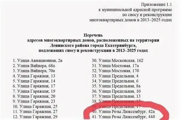 Списка снос лянтор. Реестр домов под снос. список домов,которые подлежат сносу. график расселения аварийных домов. план сноса аварийного и ветхого жилья.