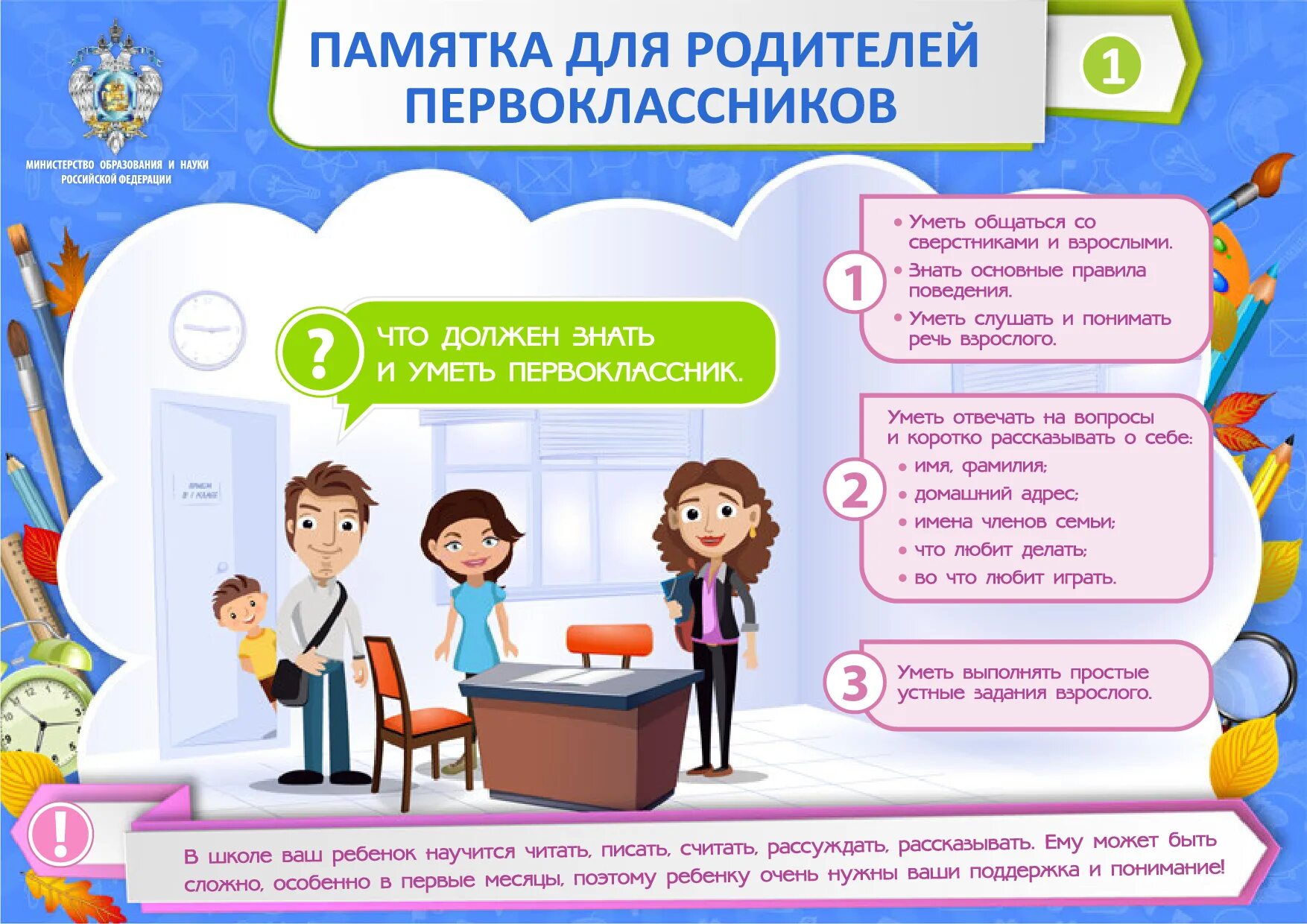 Средства информации. Информации 1 класса. Передача информации 5 класс. В мире информации 1 класс ответы. Средства связи почта.