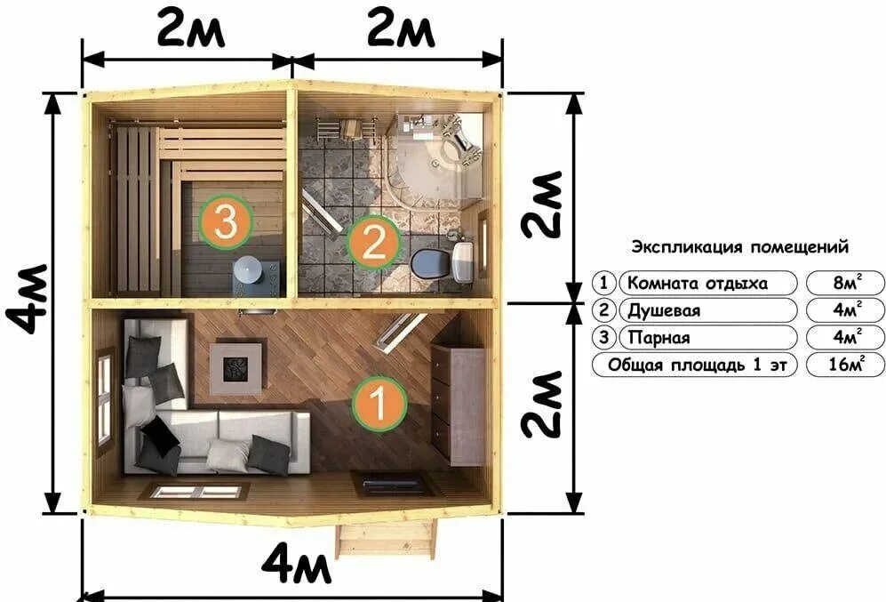 Сколько строится баня. Удобная планировка бани 4*4. Баня 4х4 планировка из бруса. Баня 4 на 4 планировка. Каркасная баня 4х4 чертежи.