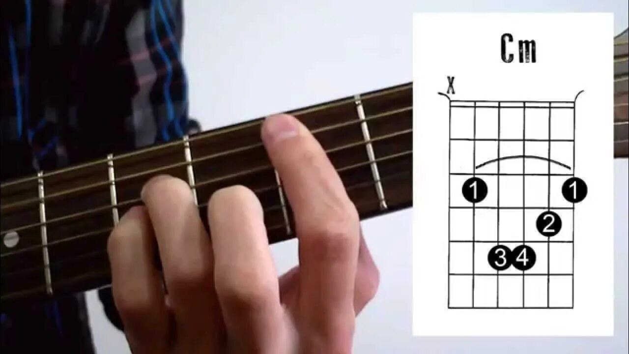 Как играть пальцами на гитаре. C диез Аккорд. Аккорд c на гитаре. Cm Chord Guitar. Cm Аккорд на гитаре БАРРЭ.