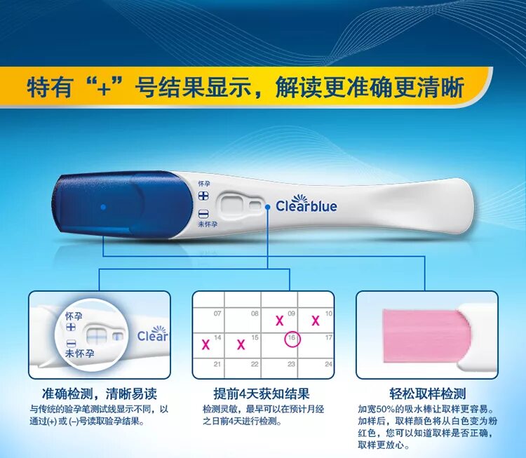 Clearblue на овуляцию 2 полоски. Clearblue тест на беременность 2шт. Clearblue тест 2 шт. Clearblue тест полоска.