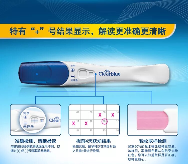Цифровой тест на беременность clearblue. Блю инструкция. Клиаблу тест на беременность инструкция электронный. Электронный тест на беременность clearblue инструкция по применению. Клинен блю инструкция.