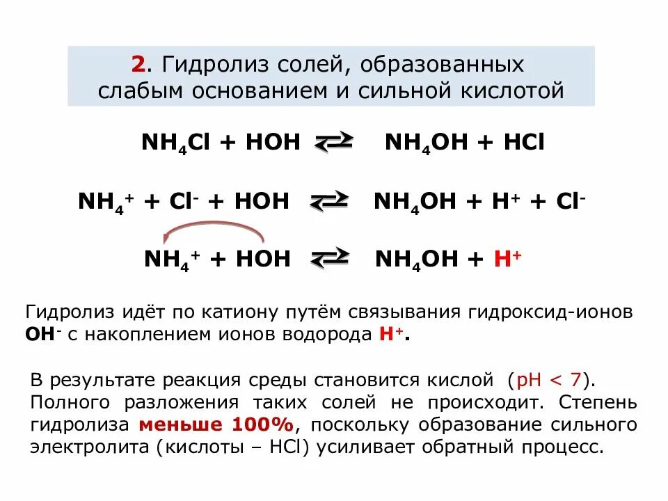 Аммиачный гидролиз. Химия в таблицах гидролиз солей. Гидролиз растворов солей таблица. Как идет гидролиз пример. Гидролиз водных растворов солей.