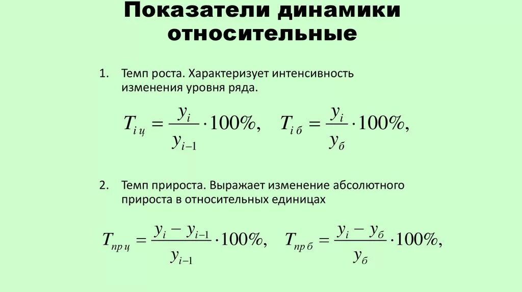 Как находится относительное изменение. Относительный показатель динамики формула. Формула расчета динамики. Как рассчитать коэффициент динамики. Показатели динамики в статистике формулы.