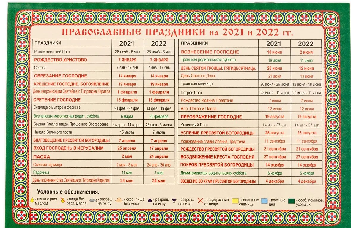 Православный календарь сегодня 2023 год. Церковные праздники на 2022 год православные праздники и посты. Праздники в 2022 году в России православные. Православный церковный календарь на 2022. Календарь церковных праздников на 2022 год.
