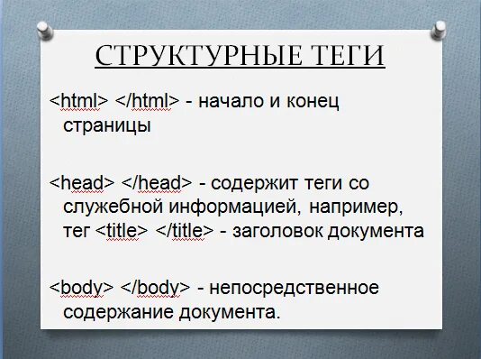 Порядок тегов в html. Последовательность написания тегов. Последовательность написания тегов <html>. Теги в правильной последовательности. Последовательность тегов