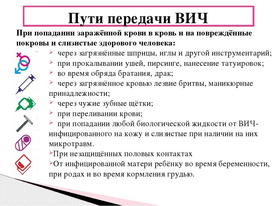 От вич партнера можно не заразиться. Методы передачи ВИЧ. Пути передачи ВИЧ инфекции схема. Перечислите основные пути передачи ВИЧ инфекции. Способы передачи ВИЧ И СПИД.