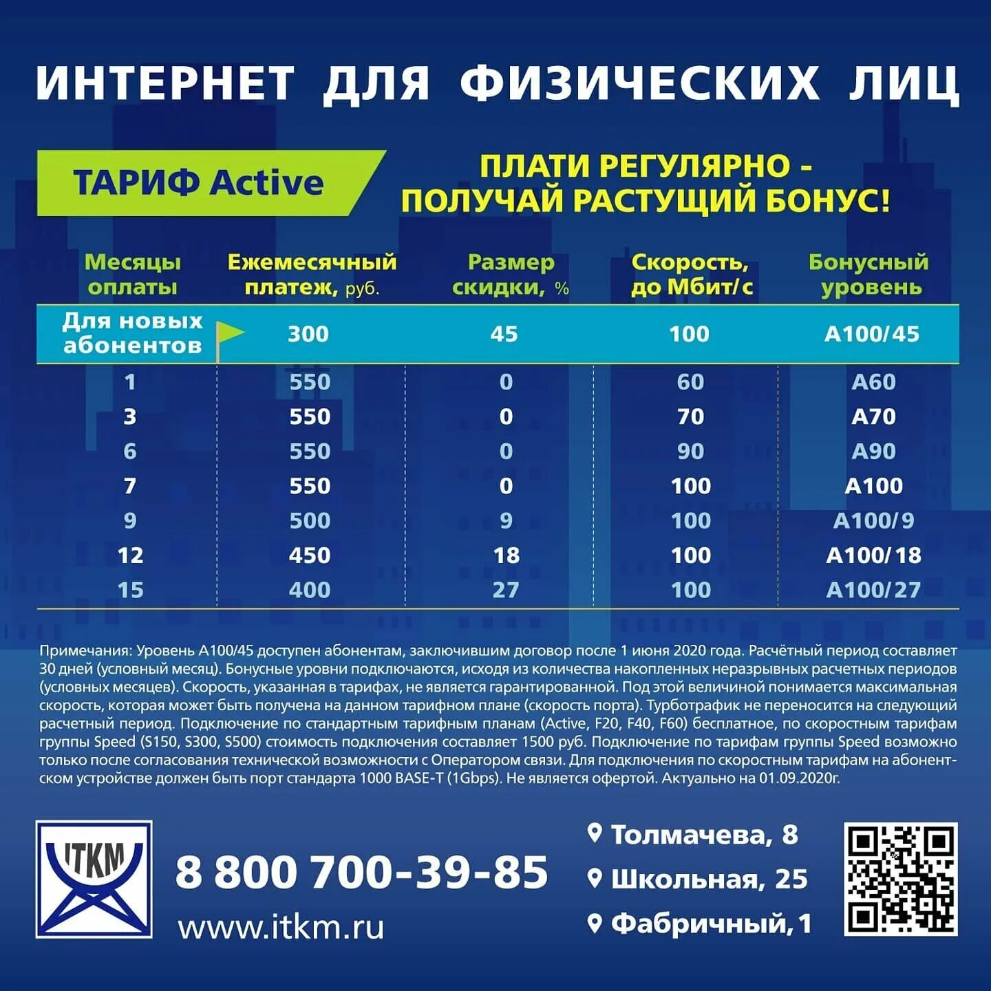 Ивантеевские кабельные сети личный кабинет. Иткм ивантеевка. Иткм интернет. Иткм ивантеевка официальный. Иткм интернет тариф.