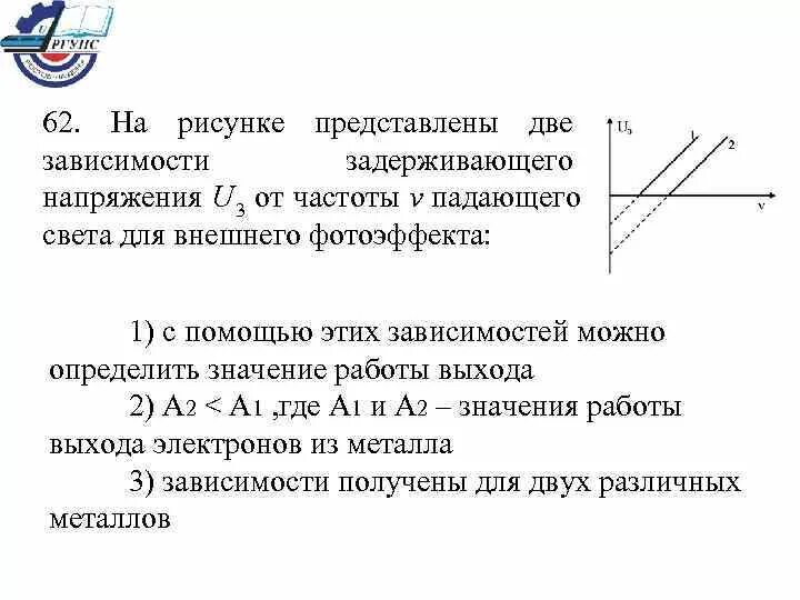 Зависимость задерживающего напряжения от частоты. График зависимости задерживающего напряжения от частоты света. Зависимость задерживающего напряжения от частоты света. Зависимость задерживающего потенциала от частоты падающего света. Зависимость напряжения от частоты света