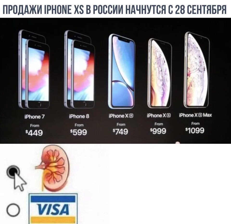 Сколько стоили айфоны на старте продаж. Старт продажи айфона. айфоны стоимость на старте продаж. iphone xs сколько стоил на старте.