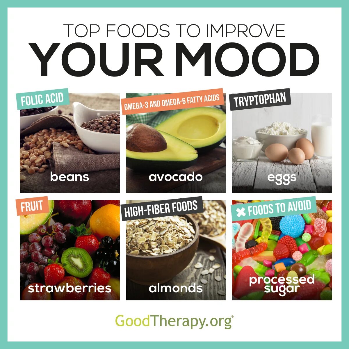 Mood food. Foods for mood. Improve mood. Mood & food логотип. Your best mood